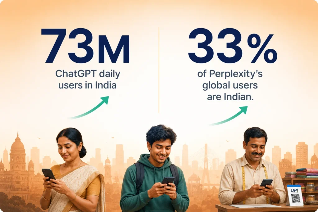 ai-hits-differently-for-indian-brands