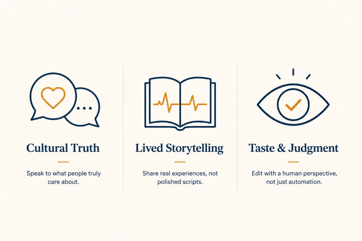 Infographic of three things AI cannot replicate in branding: cultural truth, storytelling, taste