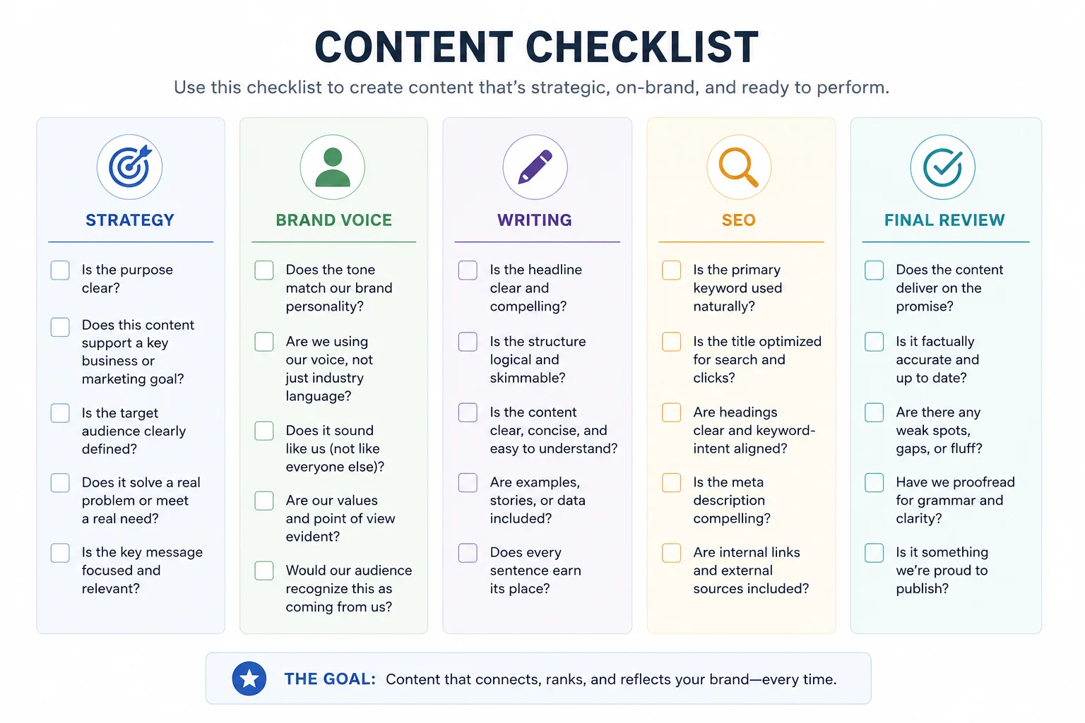content-checklist-infographic