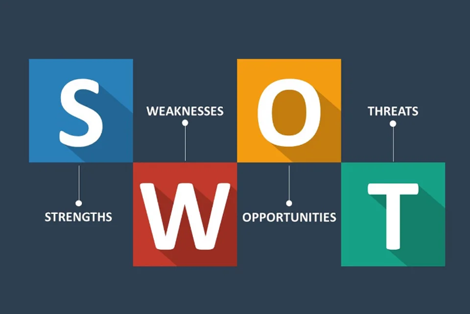 SWOT Analysis - Competitor Analysis Services