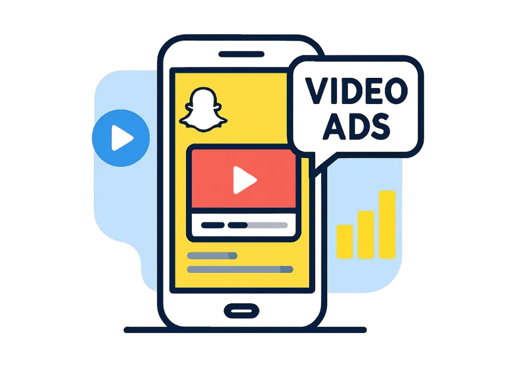 Video Ads